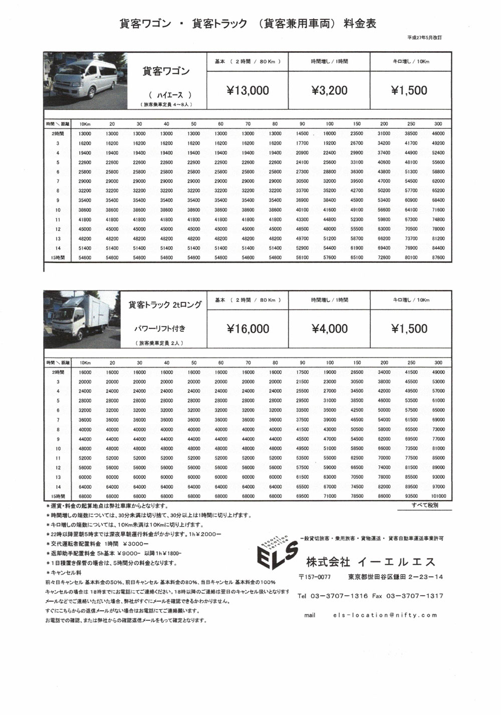 貨客ワゴン・貨客トラック　（貨客兼用車両ス